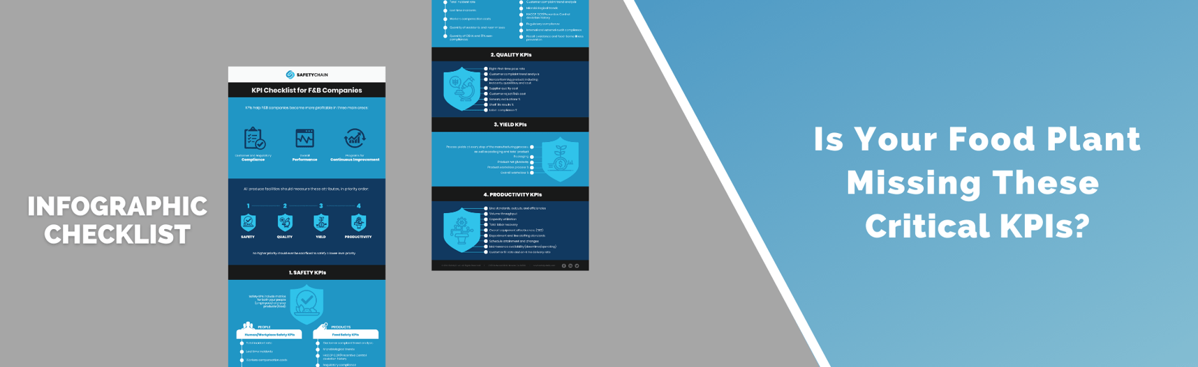 5 Key Performance Indicators for Food Industry